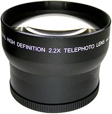 Canon XC10 2.2 Super telefoto objektiv visoke definicije